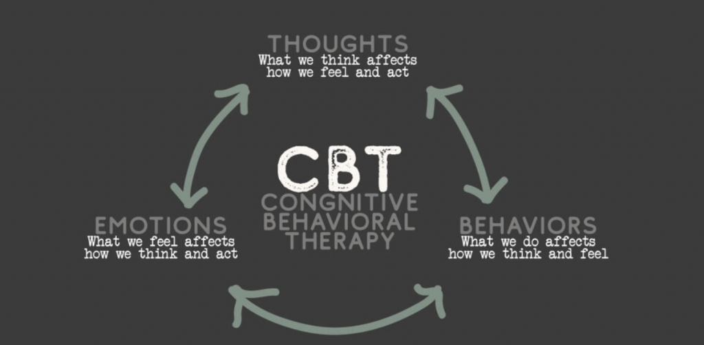 CBT-approach-therapy-newport-beach-drmitchkeil
